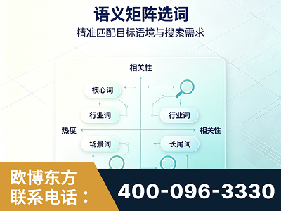 根河-语义矩阵选词