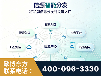 根河-信源智能分发