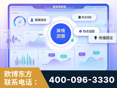 根河-品牌舆情分析