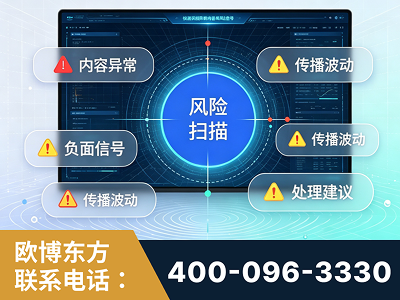 根河-场景问题监测