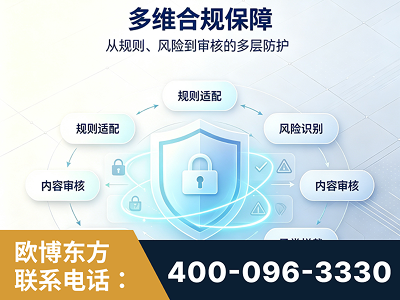 根河-多维合规保障