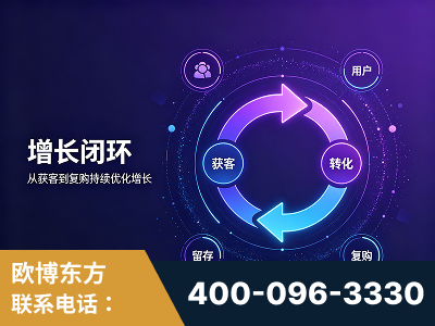 根河-服务有保障，一企一案深度诊断