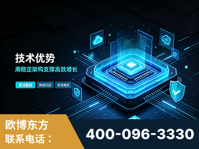 根河-技术优势：全网语义优化先驱者，自研多个系统确保技术先进性